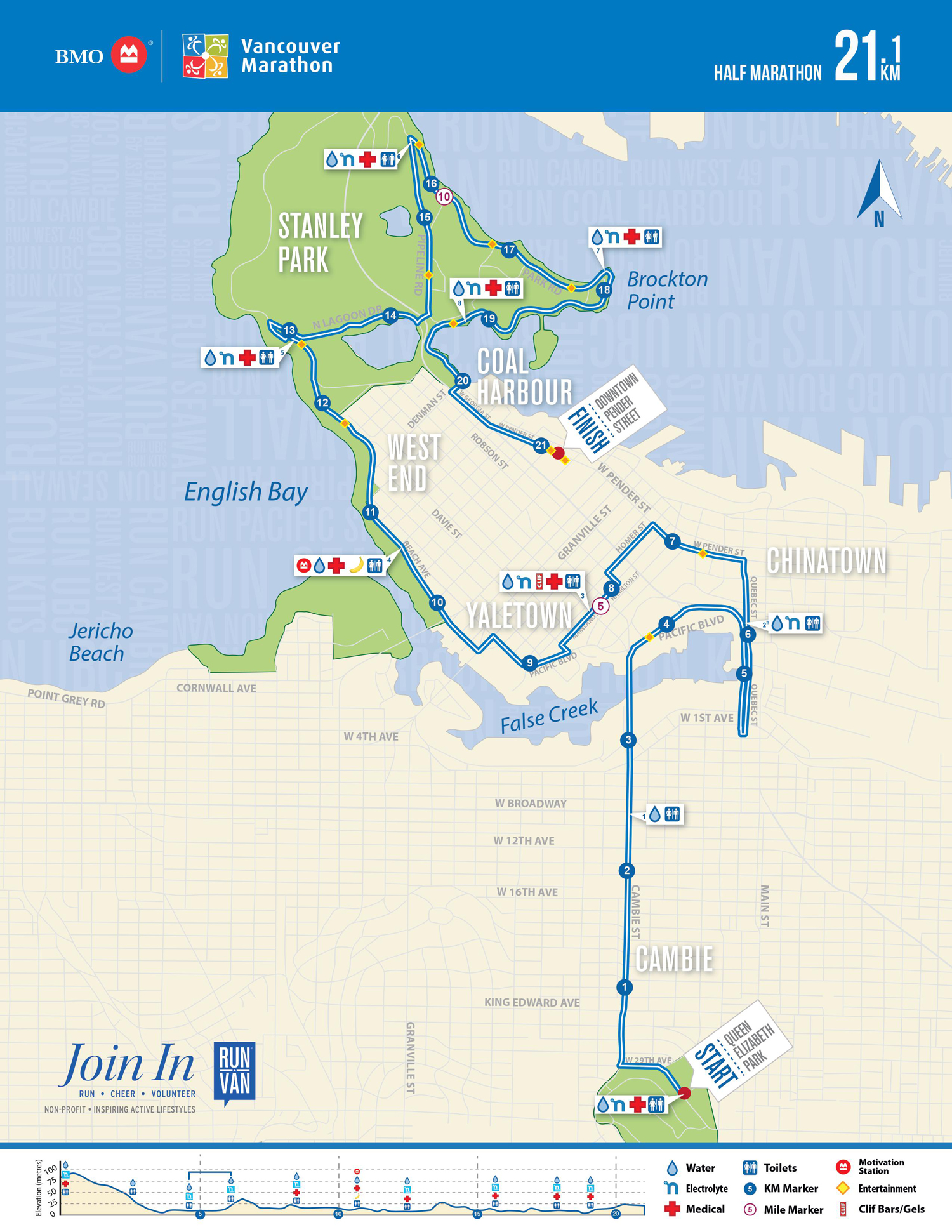 Vancouver Half Marathons RUNVAN®