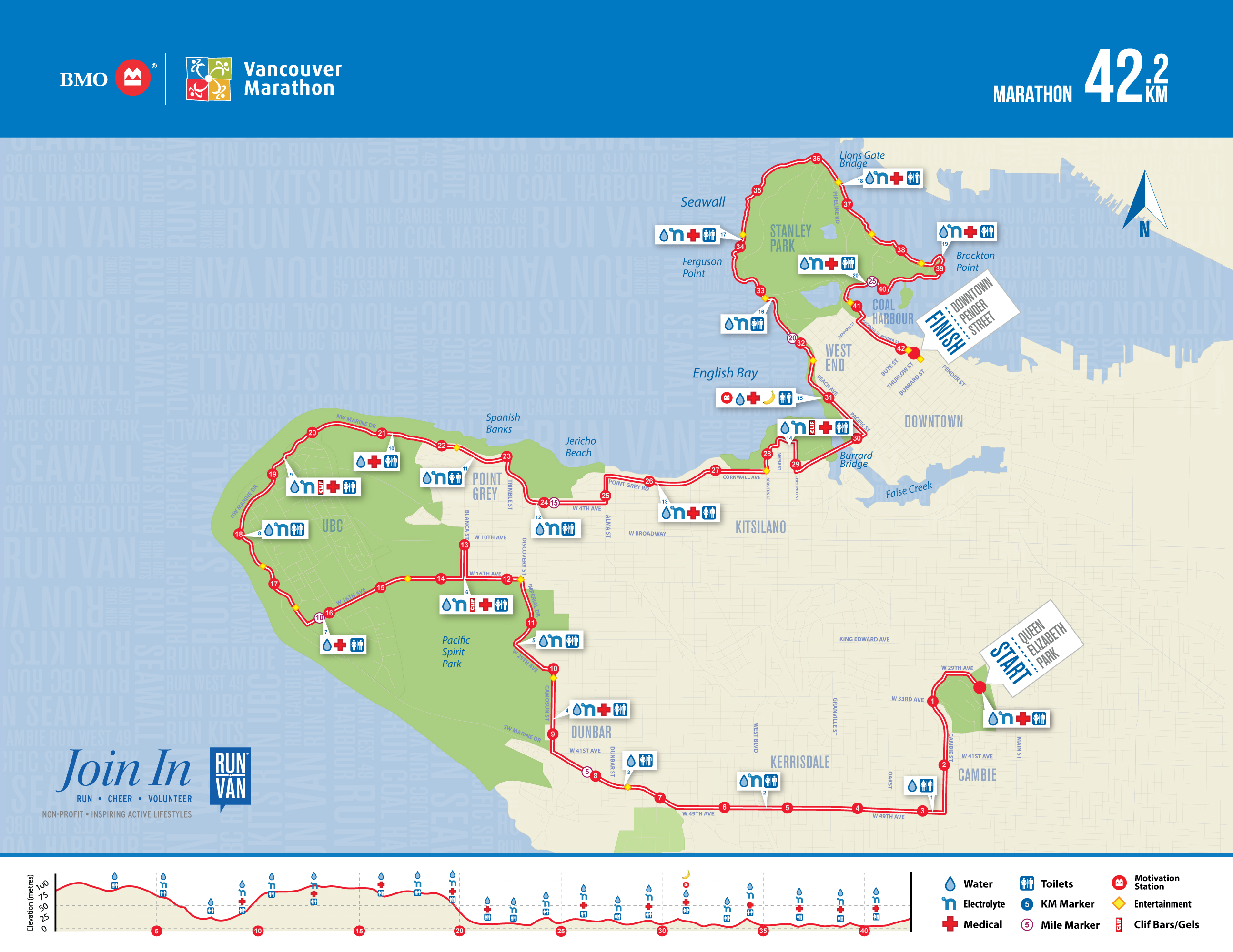 Run For The Red Marathon Elevation Chart